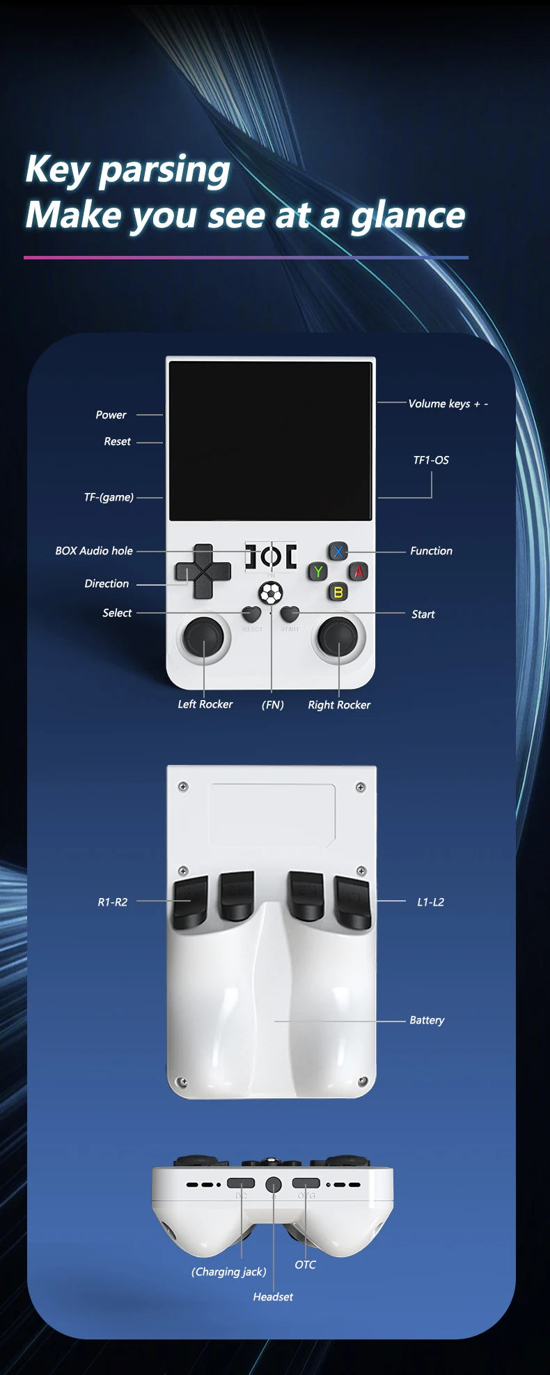 R36 PRO – Consola Retro Portátil 3.5” IPS Linux 128GB con 15.000+ Juegos